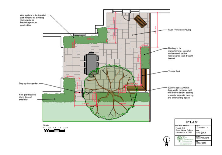 Coursework1 - final